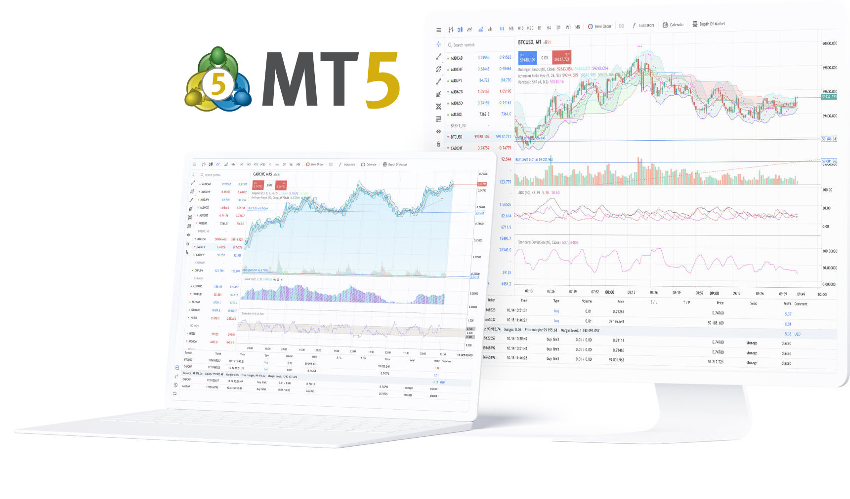 MetaTrader5平台展示